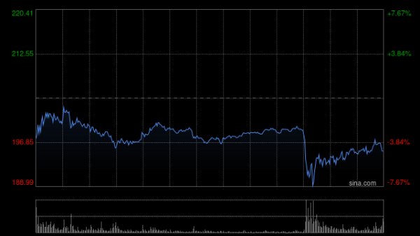 赤盈配资 “华尔街一哥”力挺鲍威尔 美国稳定币法案遭遇挫折